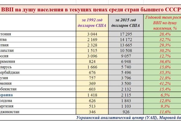 Купить онлайн закладки героин гашиш бошки метадон